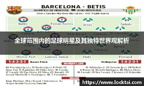 全球范围内的足球明星及其独特世界观解析